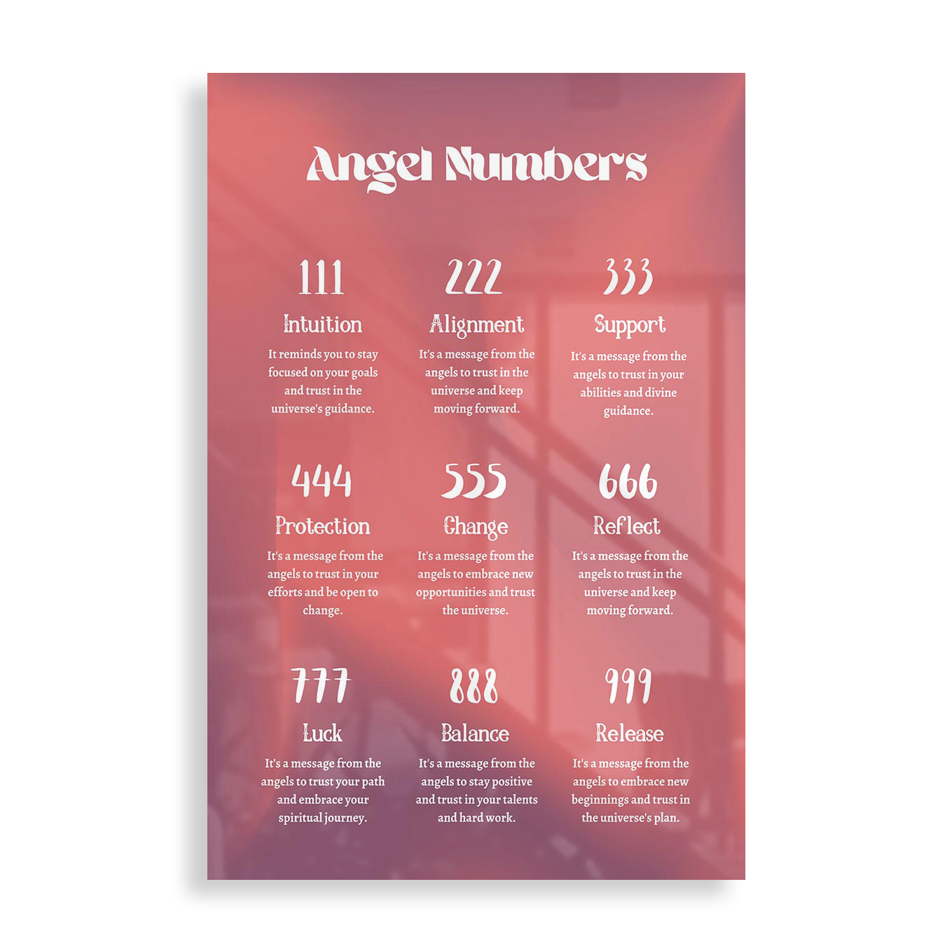 Angel numbers