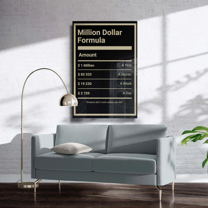 Motivation plakat Moti024