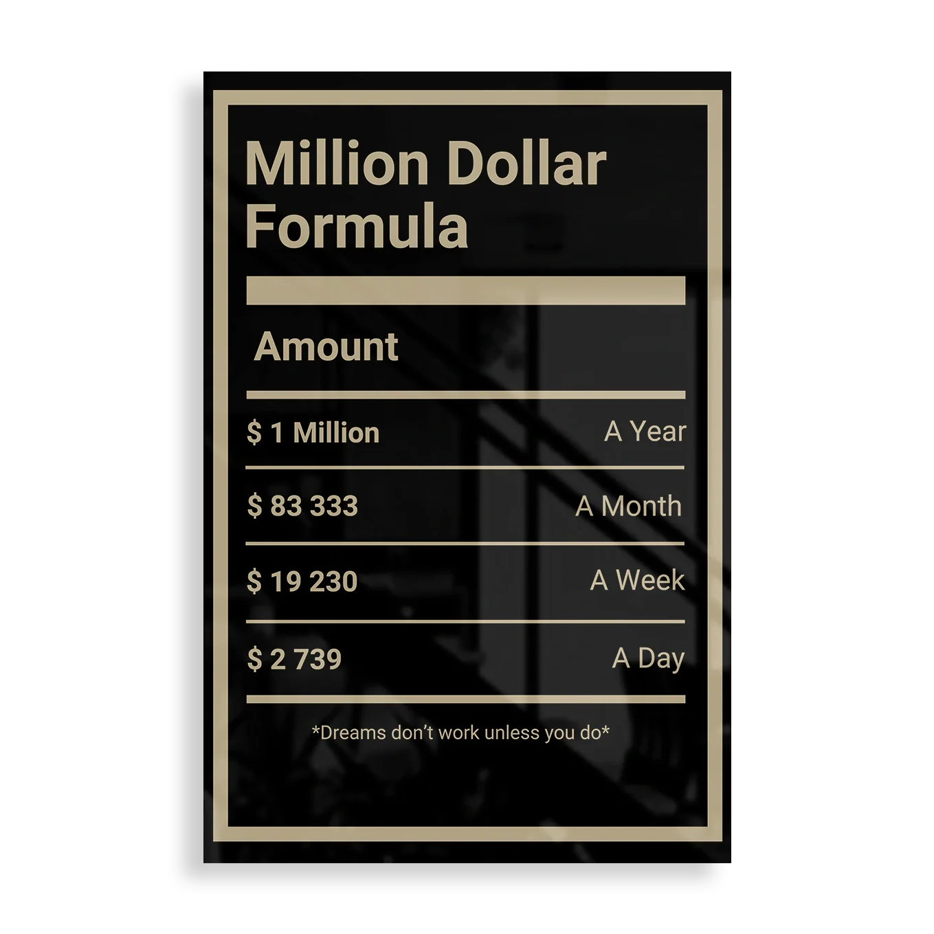 Million Dollar Formula - Motivation plakat