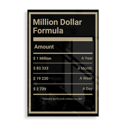 Million Dollar Formula - Motivation plakat